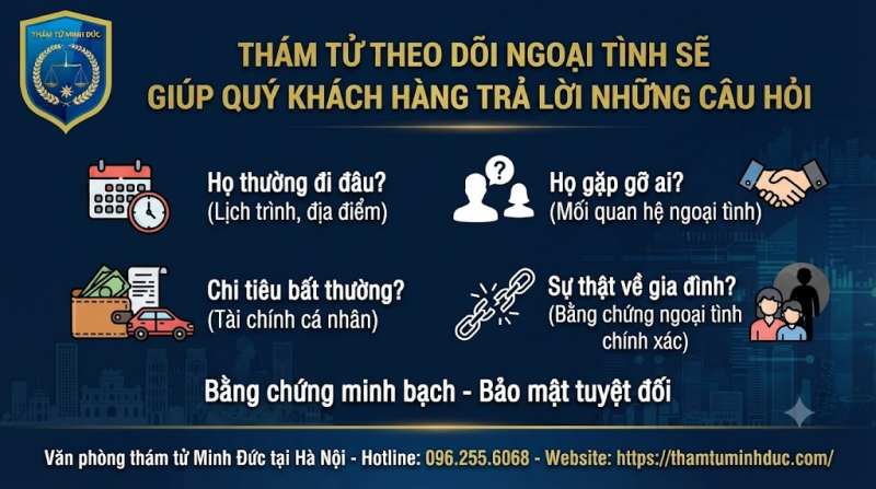 Dịch vụ thám tử điều tra theo dõi ngoại tình uy tín 20 giúp khách hàng trả lời những khúc mắc trong lòng