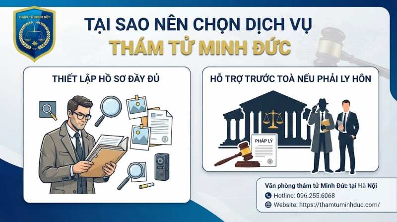 Dịch vụ thám tử điều tra theo dõi ngoại tình uy tín 18 thiết lập hồ sơ đầy đủ