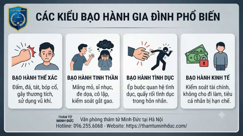 Dịch vụ thám tử điều tra bạo lực gia đình 2 các kiểu bạo hành gia đình phổ biến