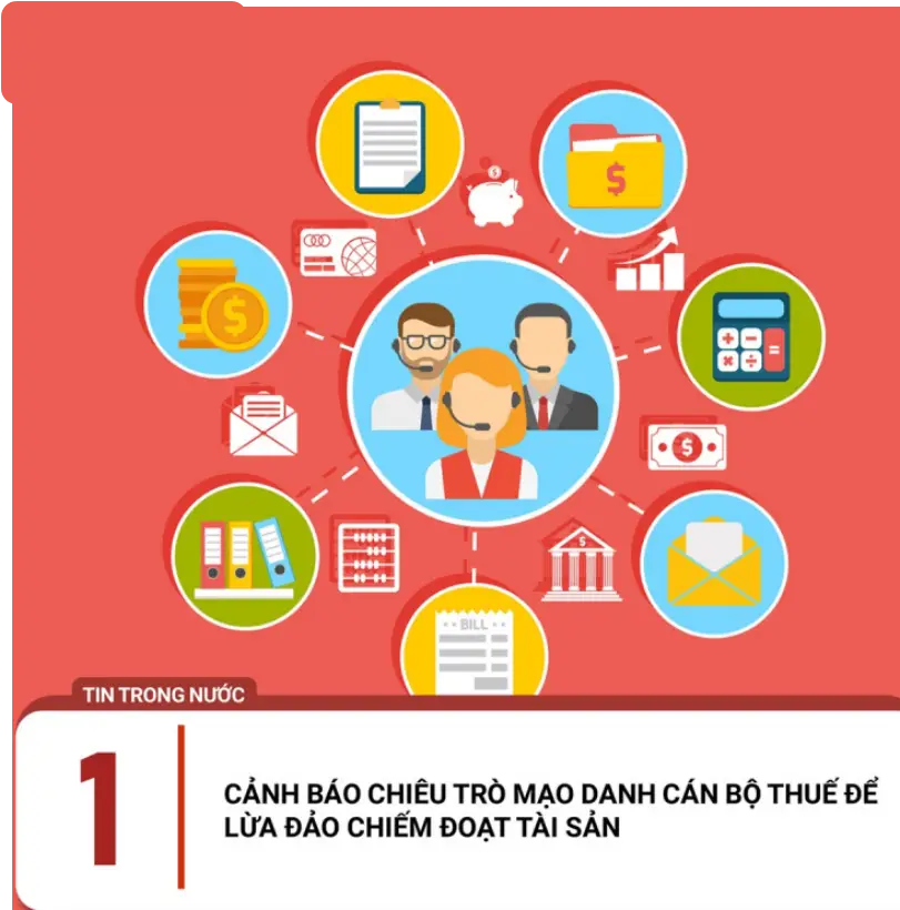 Dịch vụ thám tử điều tra lừa đảo qua mạng 9 cannbo thue