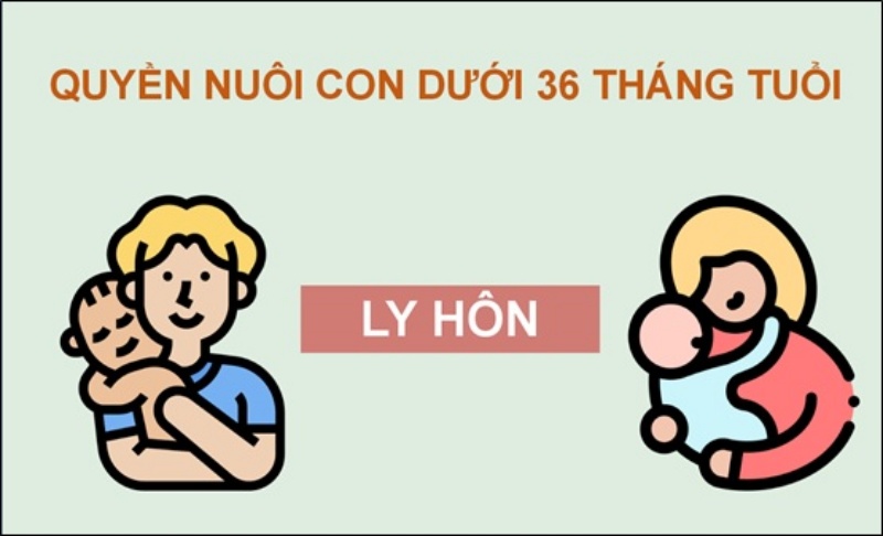 Tìm hiểu về ly hôn 7 connduoi 36 thang