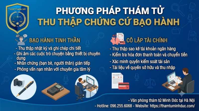 Dịch vụ thám tử điều tra bạo lực gia đình 4 ghi âm thu thập chứng cứ bạo hành