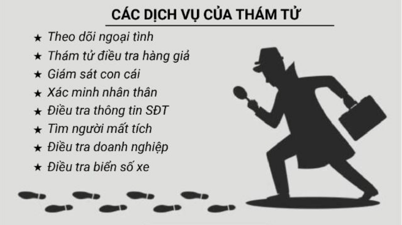 Dịch vụ thám tử xác minh số điện thoại 12 giam sat theoogio