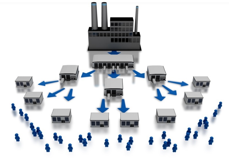 giám sát biến động nhân sự