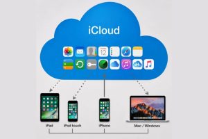 vai tro cua icloud