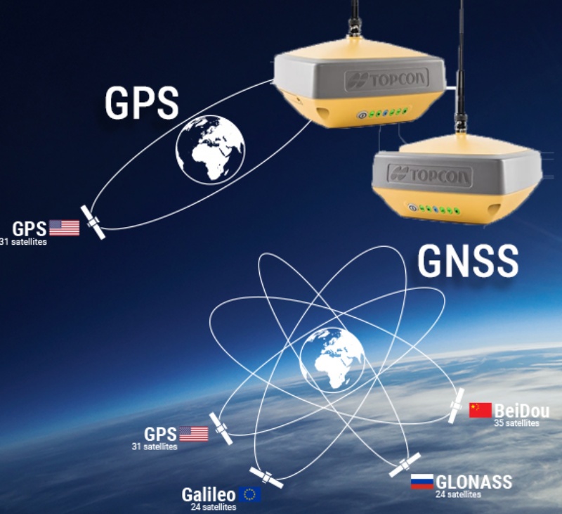 Thiết bị định vị trẻ em 2 thiết bị định vị trẻ em công nghệ GNSS