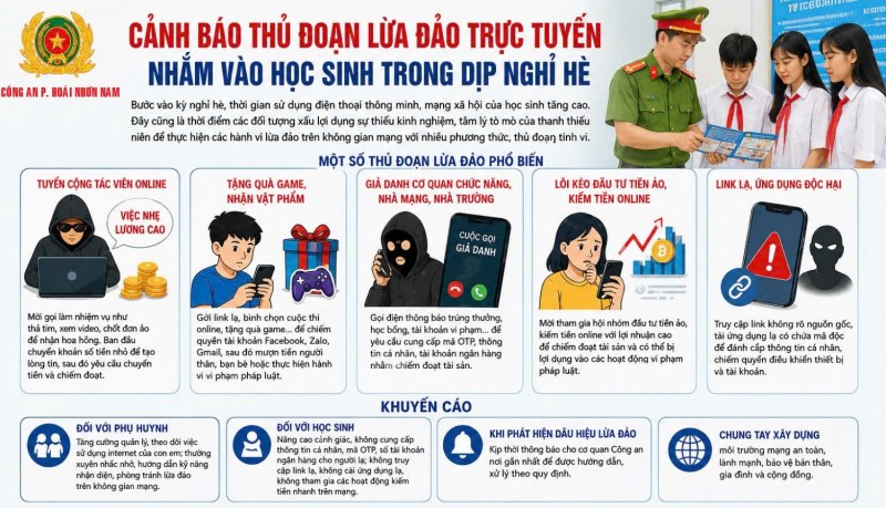 Lưu ý an toàn không gian mạng cho học sinh 13 tuyên truyền lừa đảo trực tuyến nhắm vào học sinh