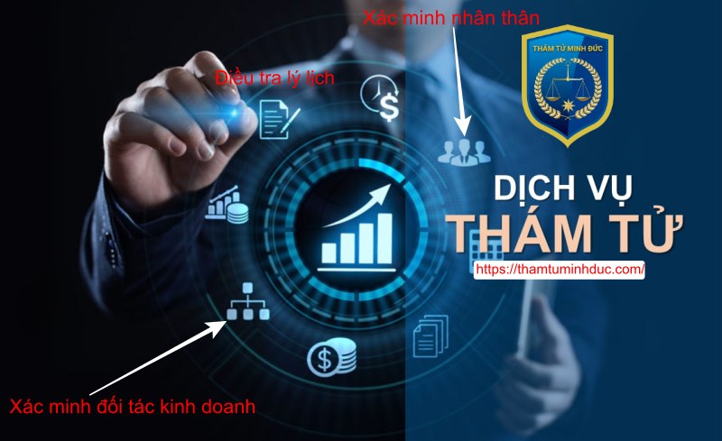 dịch vụ thám tử minh đức