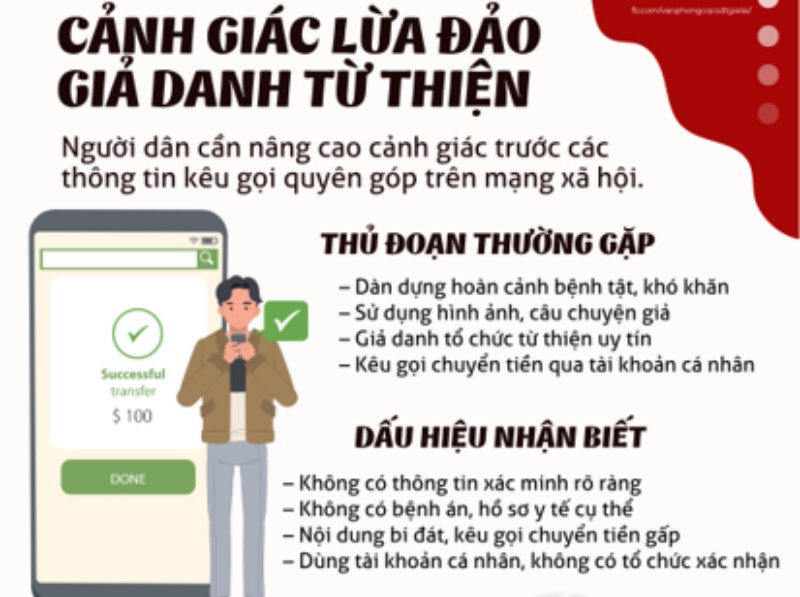 các chiêu trò giả mạo để kêu gọi ủng hộ 