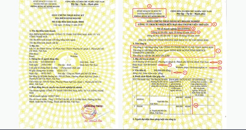 Tài sản riêng trong thời kỳ hôn nhân 8 giấy đăng ký kinh doanh