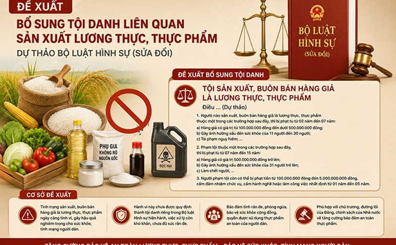 Hàng giả là gì? 2 Hàng kém chất lượng