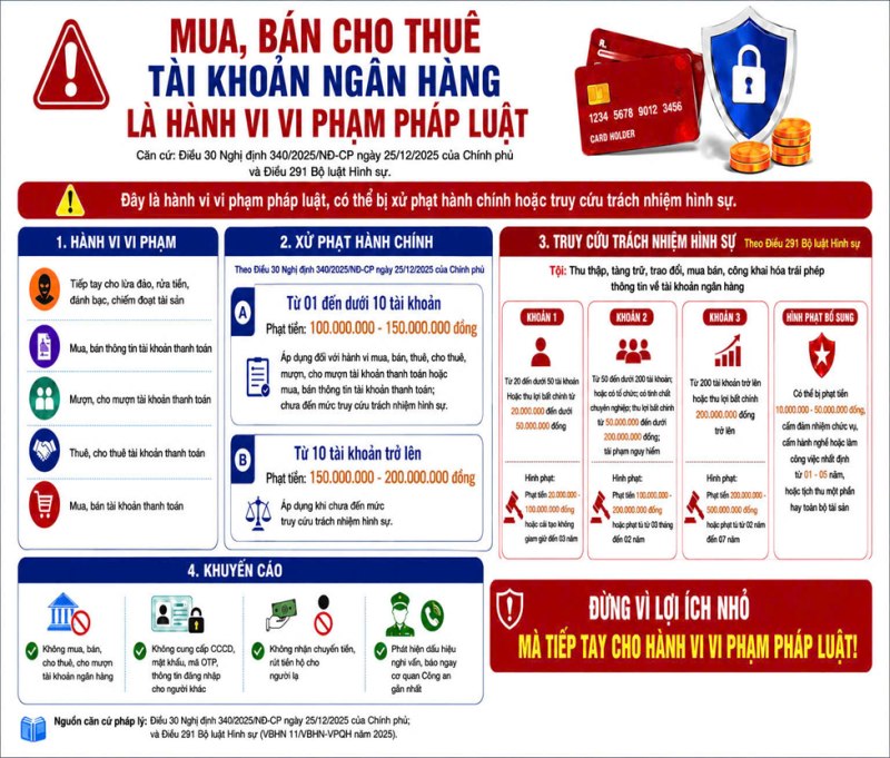 Tội mua bán tài khoản ngân hàng 6 tội mua bán tài khoản ngân hàng