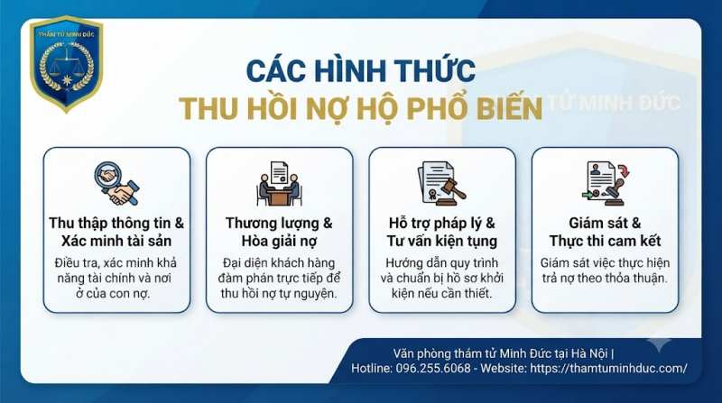 Dịch vụ đòi nợ thuê có hợp pháp không? 2 các hình thức thu hồi nợ phổ biến