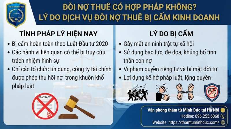Dịch vụ đòi nợ thuê có hợp pháp không? 3 lý do dịch vụ đòi nợ thuê bị cấm