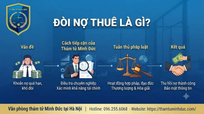 Dịch vụ đòi nợ thuê có hợp pháp không? 1 đòi nợ thuê là gì?