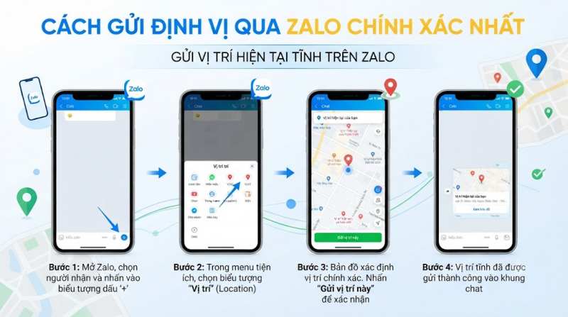 Cách Gửi Định Vị Của Tôi Chính Xác 2 gửi vị trí hiện tại tĩnh trên zalo