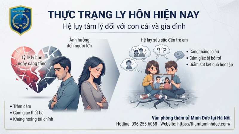 Cách Chia Tay Khiến Đàn Ông Đau Nhất 8 hệ lụy tâm lý với con cái và gia đình