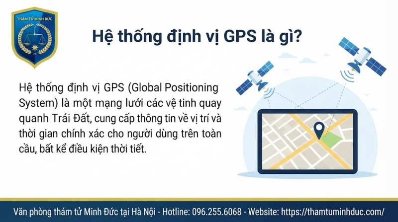 hệ thống định vị GPS là gì?