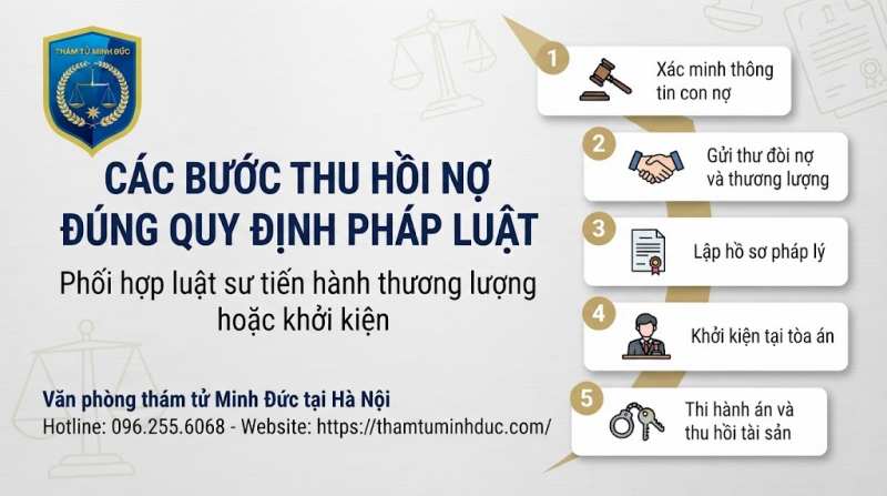Dịch vụ đòi nợ thuê có hợp pháp không? 9 phối hợp luật sư thương lượng hoặc tiến hành khởi kiện