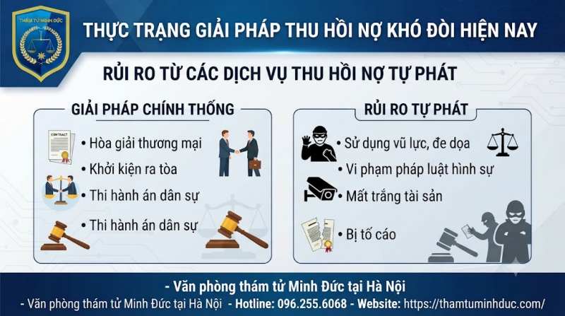 Dịch vụ đòi nợ thuê có hợp pháp không? 6 rủi ro từ các dịch vụ thu hồi nợ tự phát
