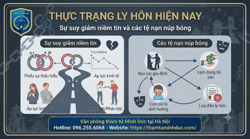Cách Chia Tay Khiến Đàn Ông Đau Nhất 7 sự suy giảm niềm tin và các tệ nạn núp bóng