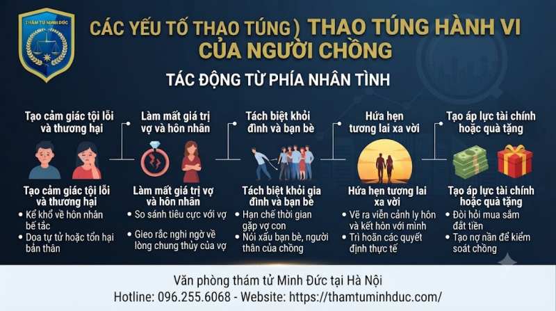 tac dong tu nhan tinh
