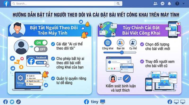 tùy chỉnh cài đặt bài viết công khai