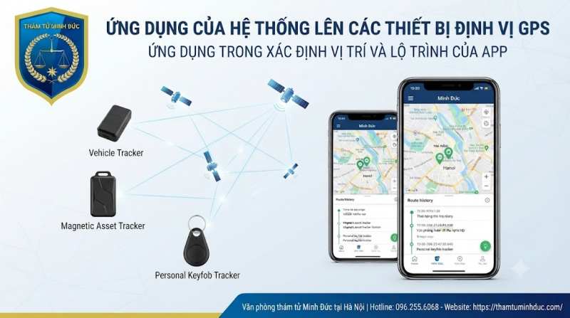 ứng dụng trong xác định vị trí và lộ trình