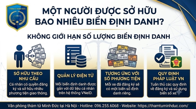 Định danh biển số xe 10 1 người được sở hữu bao nhiêu biển số định danh