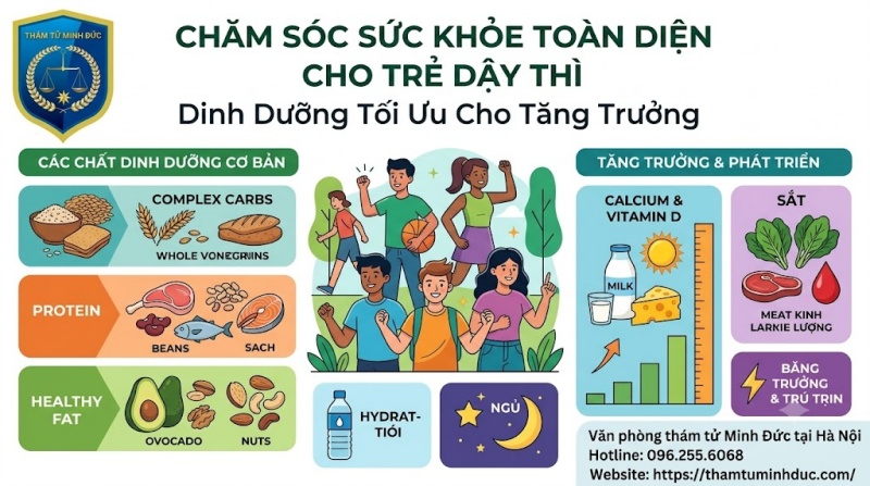 dinh dưỡng tối ưu cho tăng trưởng