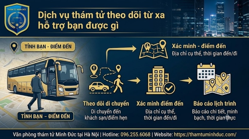 kiểm tra lịch trình từ khi xuống khỏi phương tiện