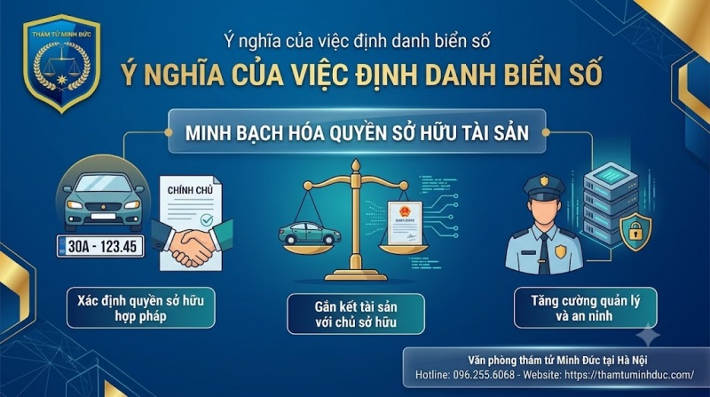 Định danh biển số xe 3 minh bạch hóa quyền sở hữu tài sản