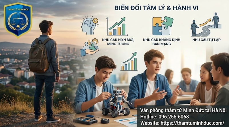 nhu cau khang dinh ban mang va tu lap
