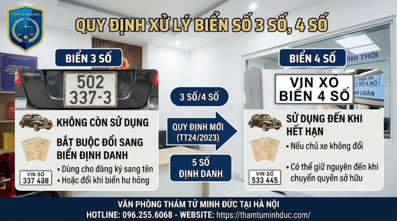 Định danh biển số xe 8 quy định xử biển 3 số 4 số