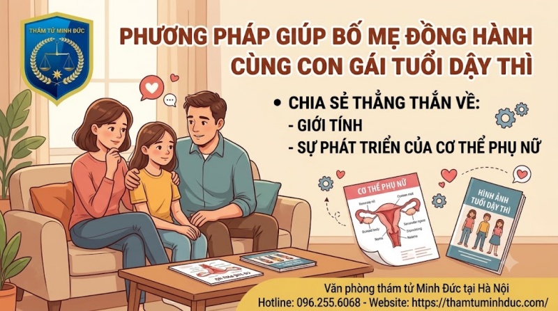 thẳng thắn chia sẻ về giới tính