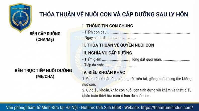thỏa thuận về nuôi con và cấp dưỡng