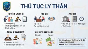 thủ tục ly thân