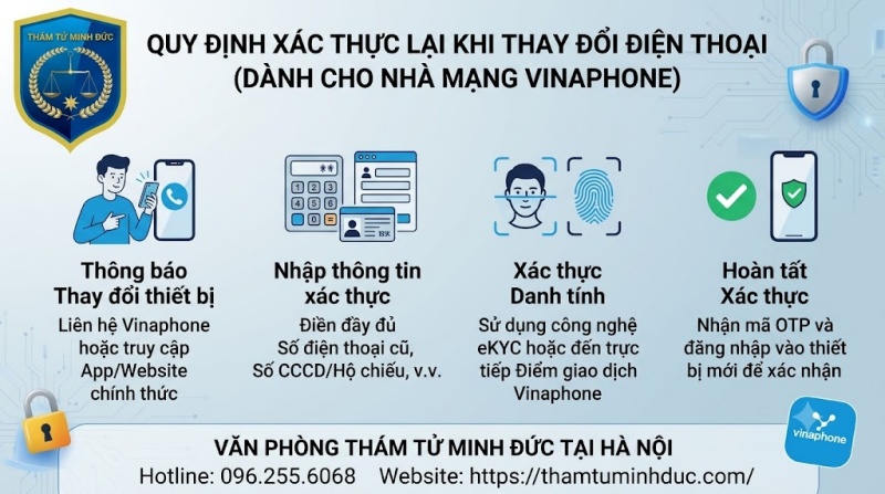 vinaphone